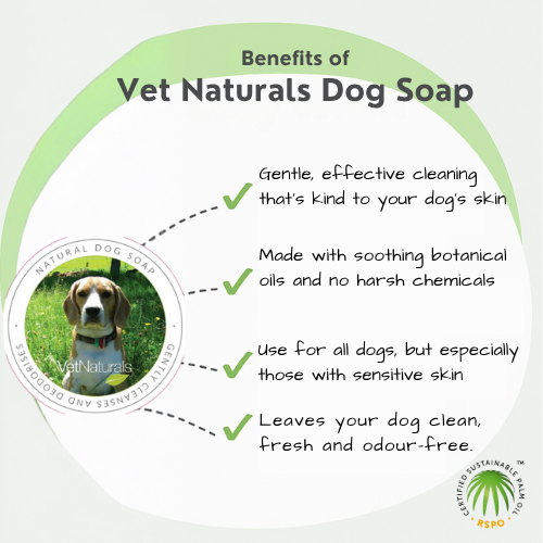 Additional image for Vet Naturals Dog Soap (100gm)